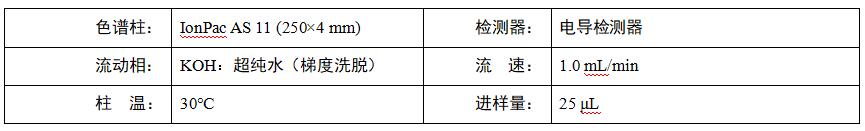 水稻根系分泌物中乙酸、蘋果酸、草酸、檸檬酸檢測